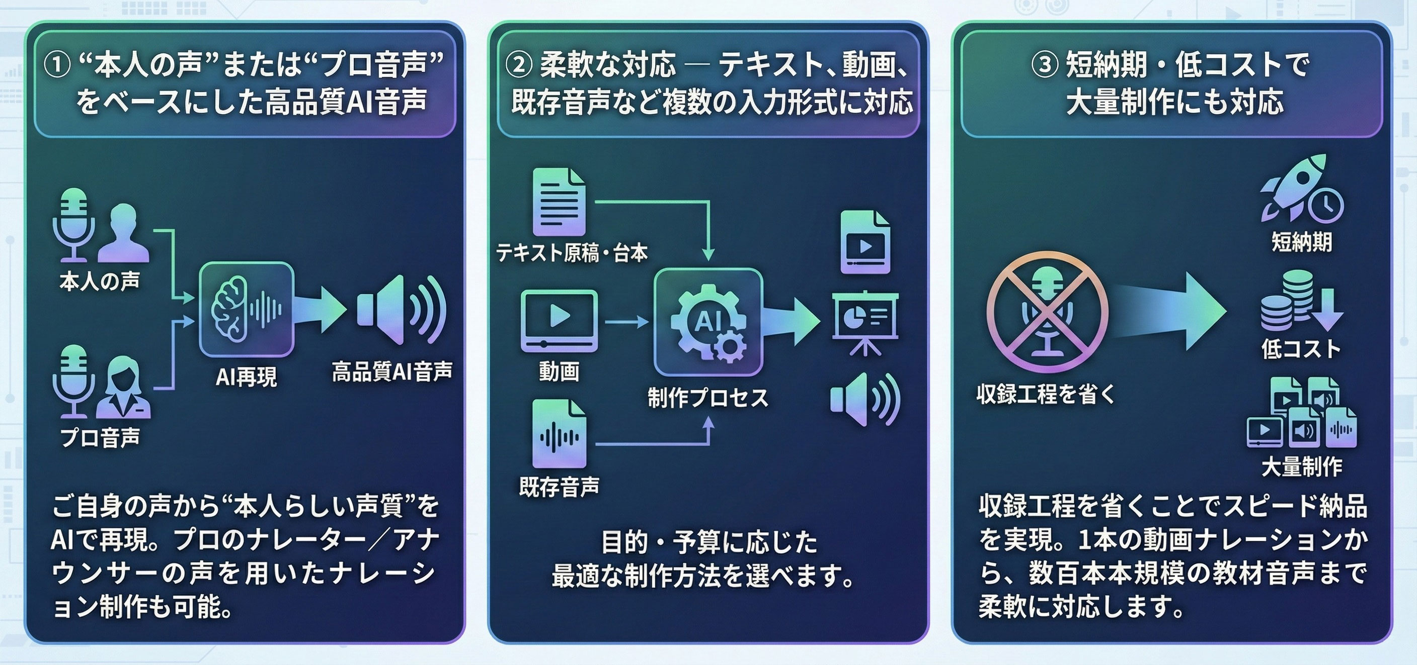選ばれる理由_音声