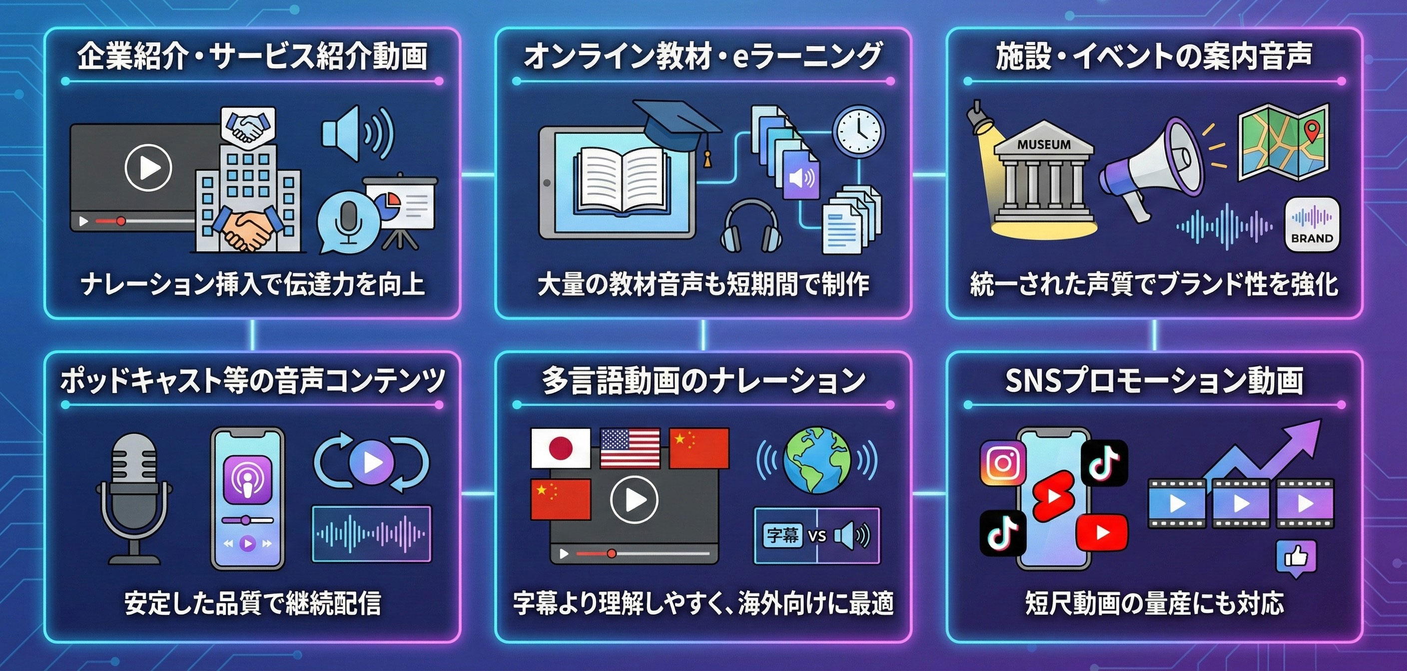 活用シーン_音声